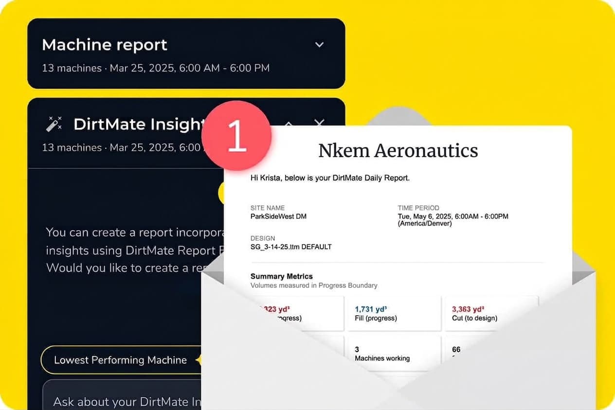 How you can boost productivity with Nkem Aeronautics