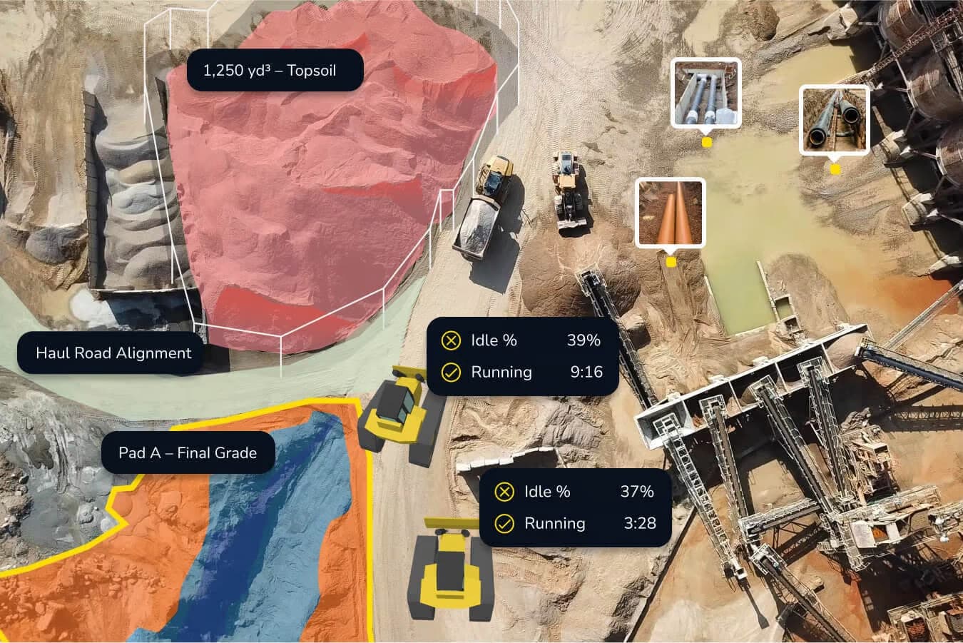 Real-time insights for your construction aggregates and stockpiles