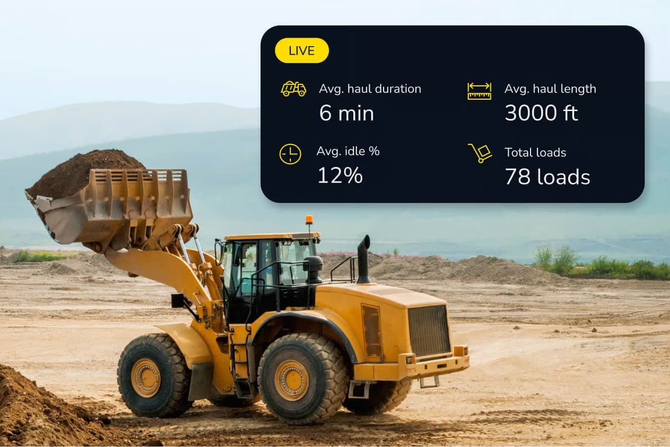 Real-time machine telematics